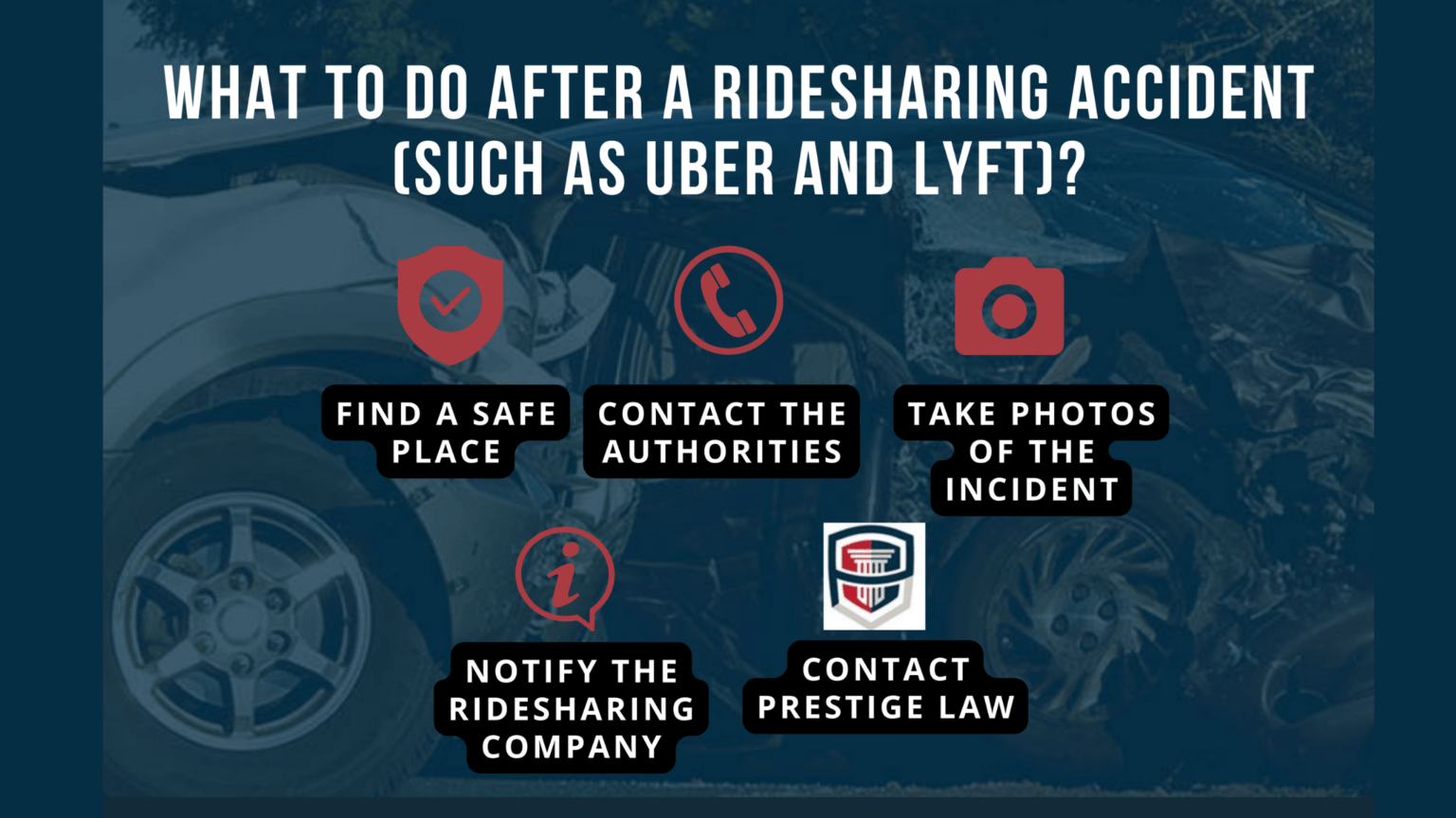 What You Need To Know About Rental Car and Ride Sharing Accidents