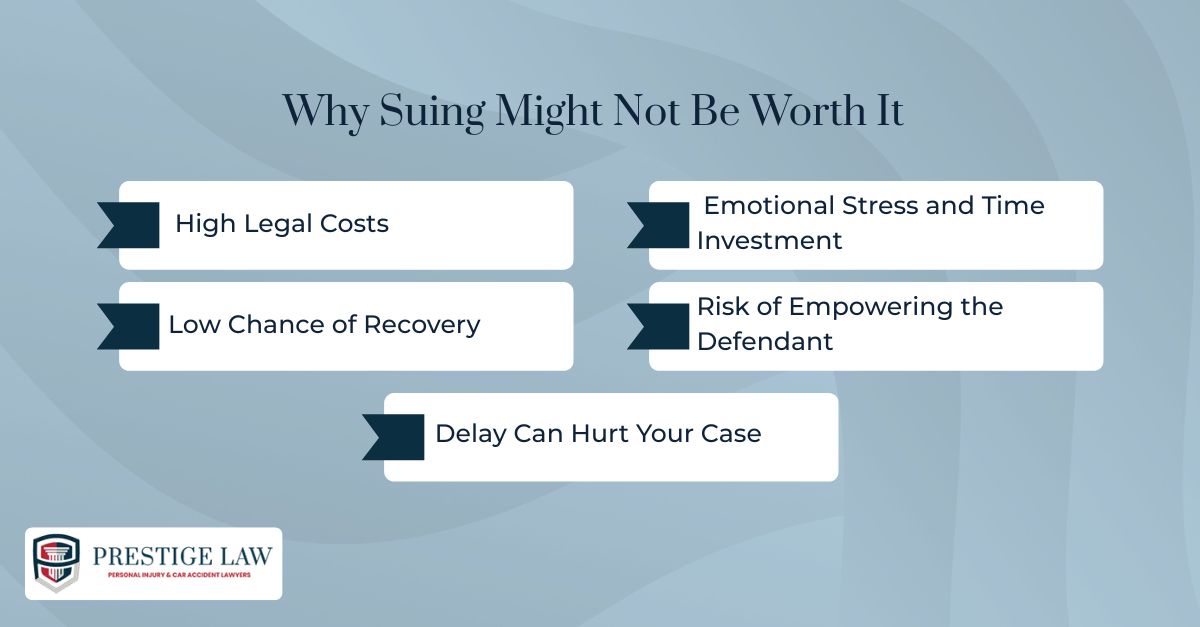 Why Suing Might Not Be Worth It