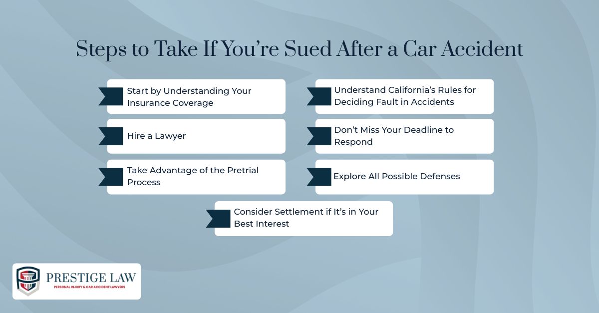 Steps to Take If You&rsquo;re Sued After a Car Accident