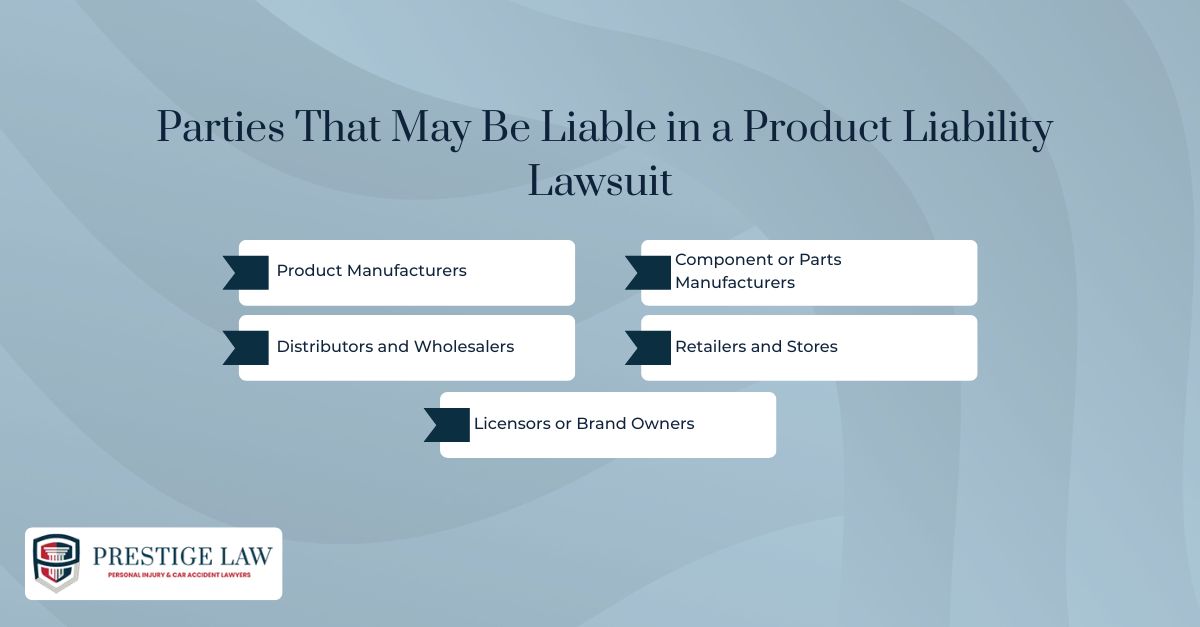 Parties That May Be Liable in a Product Liability Lawsuit