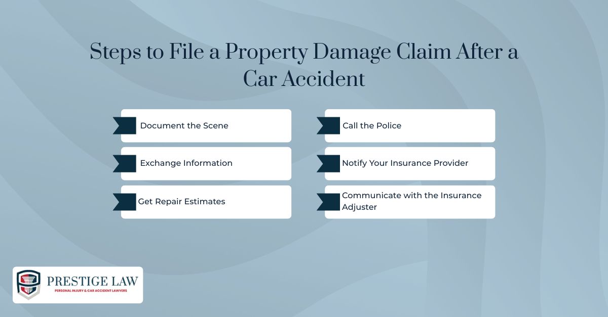 Steps to File a Property Damage Claim After a Car Accident